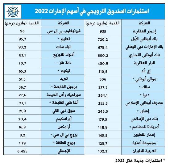 جرافيك جرافيك