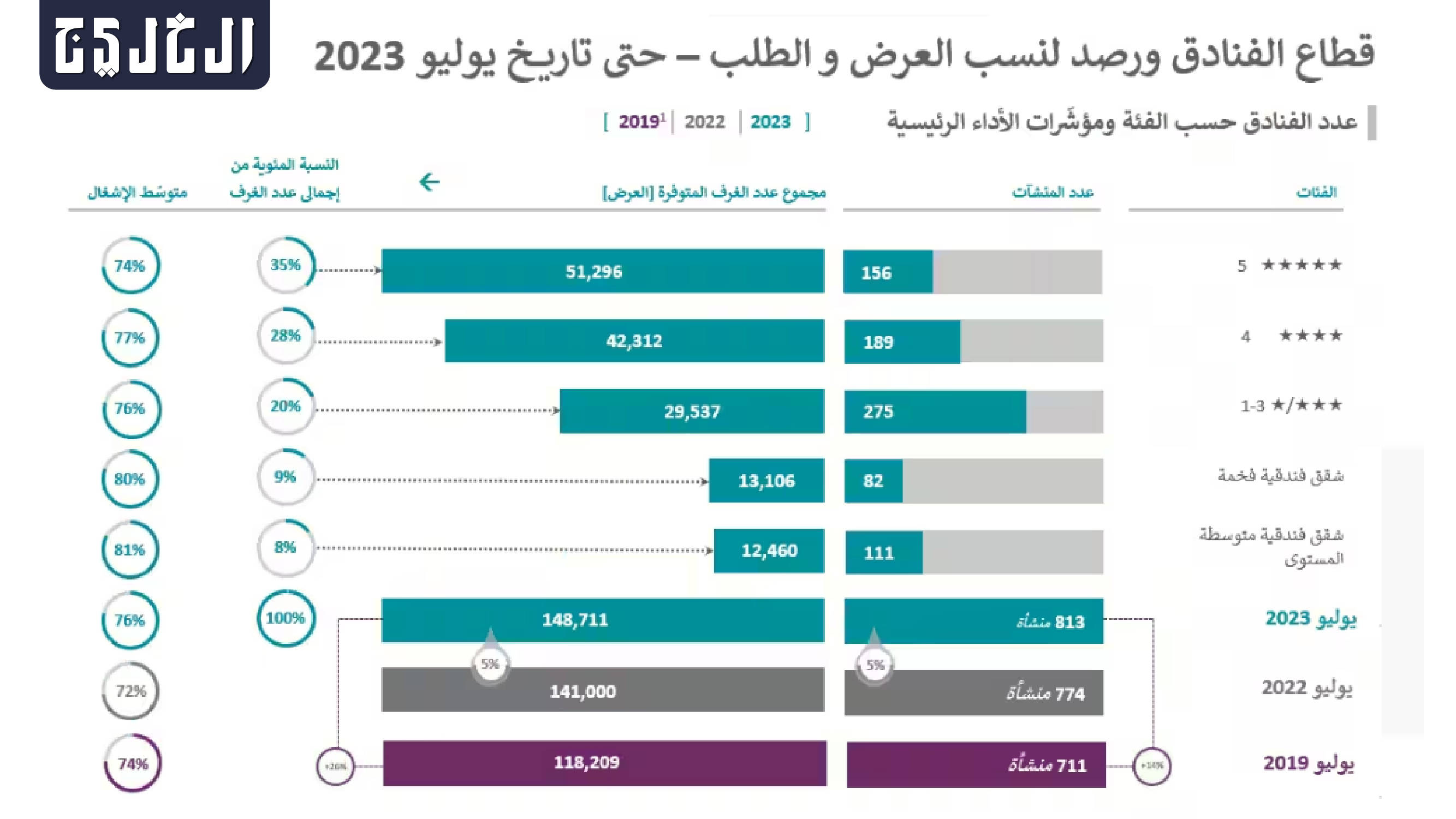 جرافيك