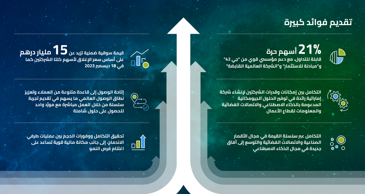 جرافيك جرافيك