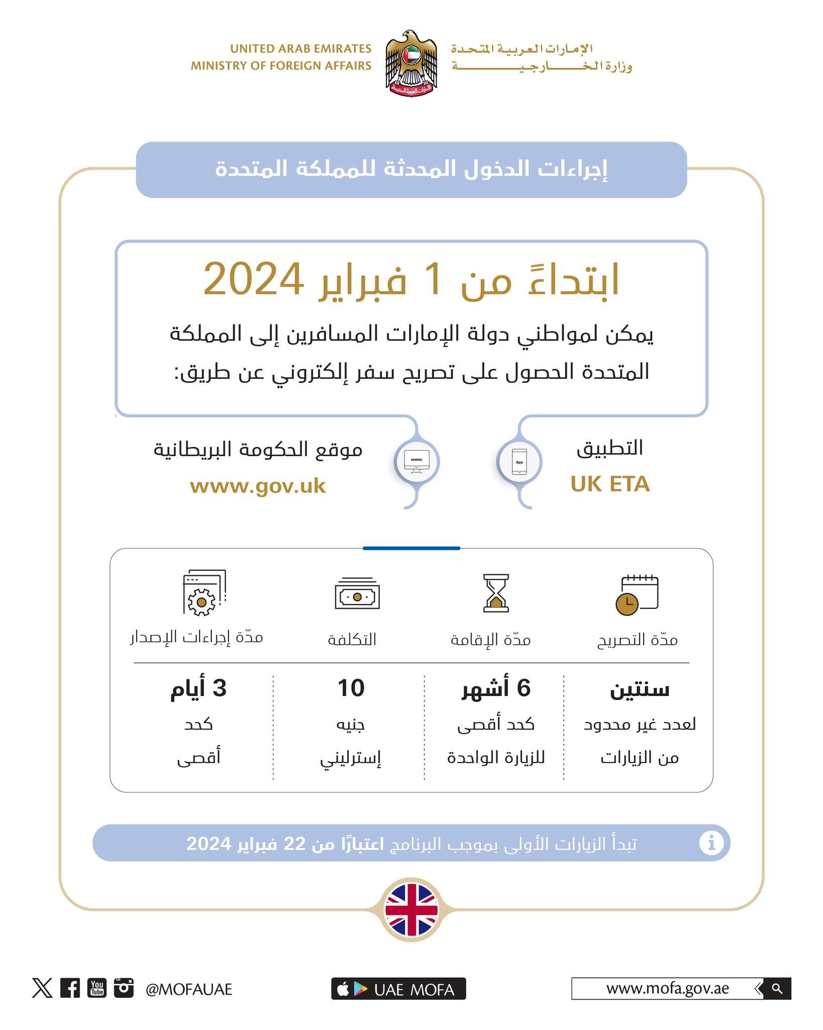 الإجراءات الجديدة لدخول المواطنين الإماراتيين إلى المملكة المتحدة
