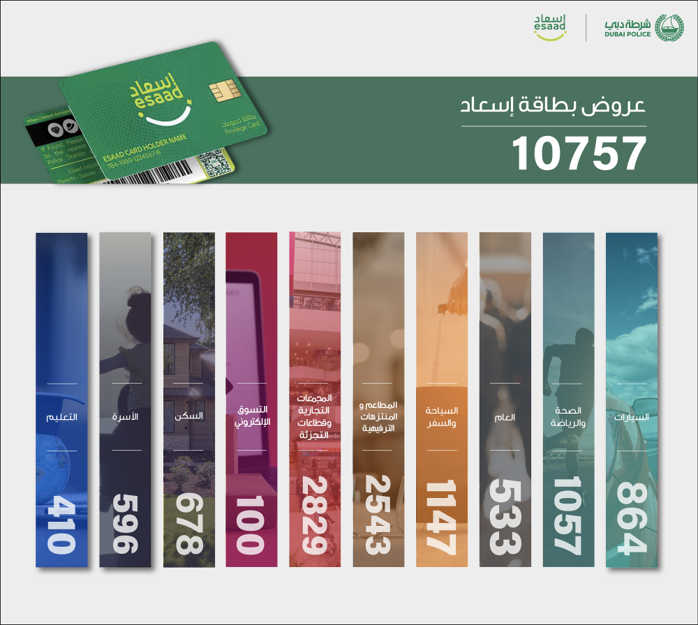 إسعاد
