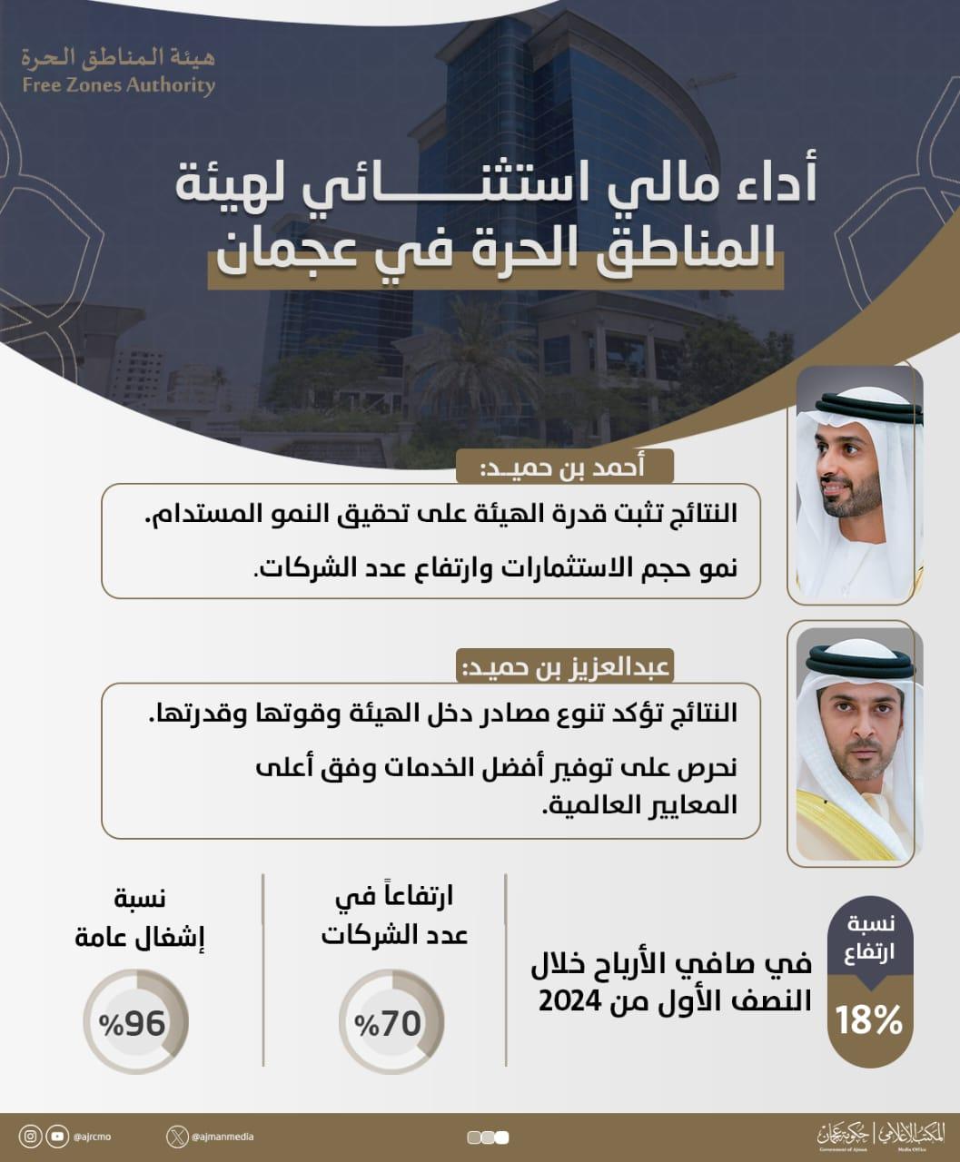 جرافيك جرافيك