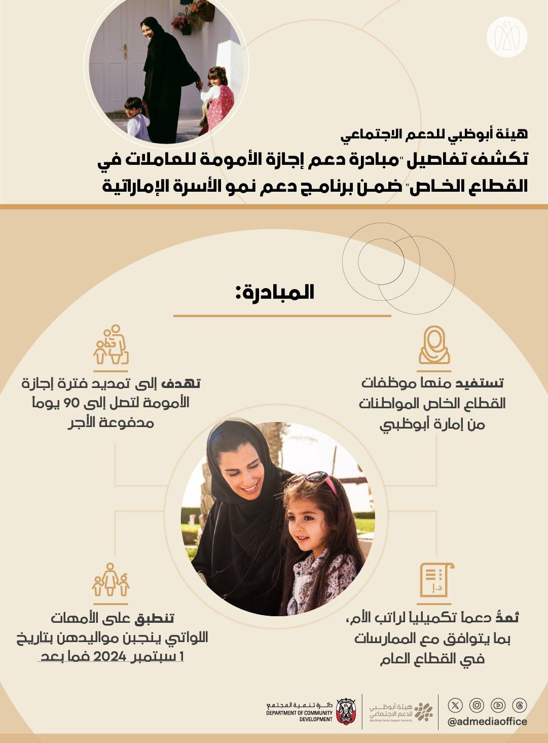 أبوظبي.. تفاصيل «مبادرة دعم إجازة الأمومة للعاملات في القطاع الخاص»