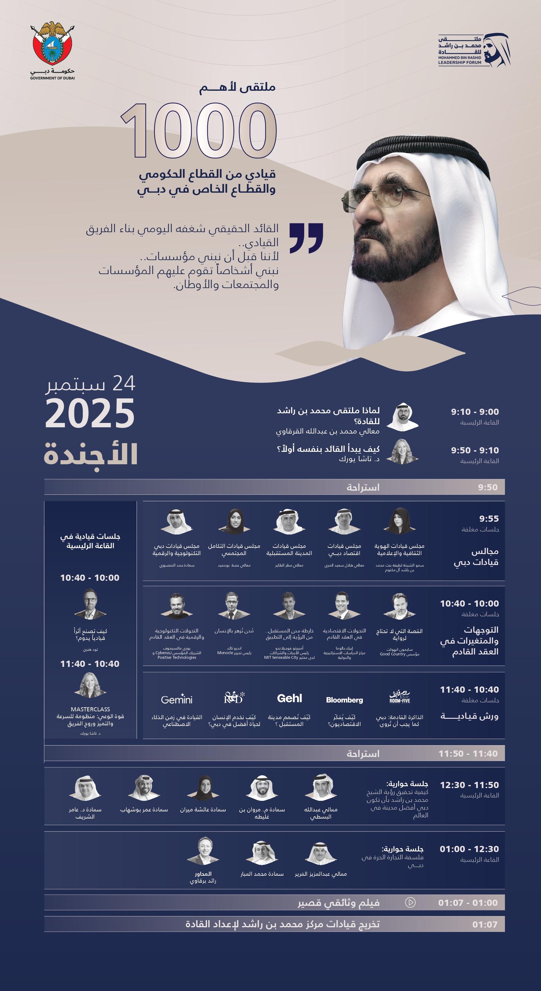 أجندة ملتقى محمد بن راشد للقادة 2025