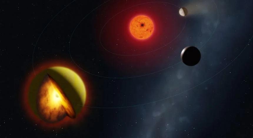 رسم تخيلي للكوكب المرصود