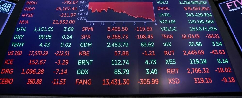 الأسهم الأمريكية