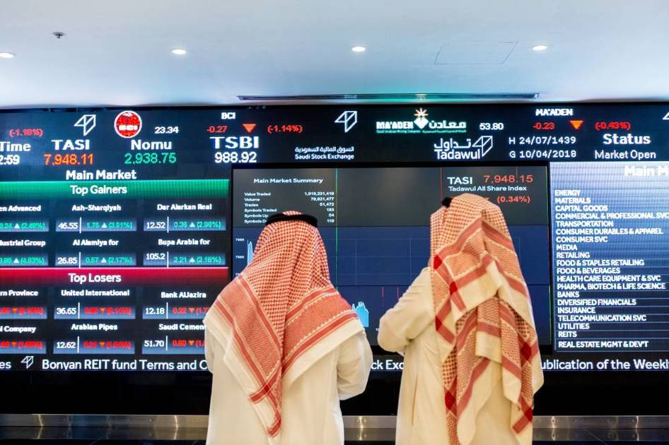 سهم البنك الاهلي السعودي