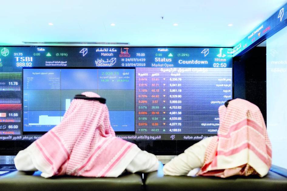 Most Gulf stock exchanges declined… and the Saudi index fell 1%