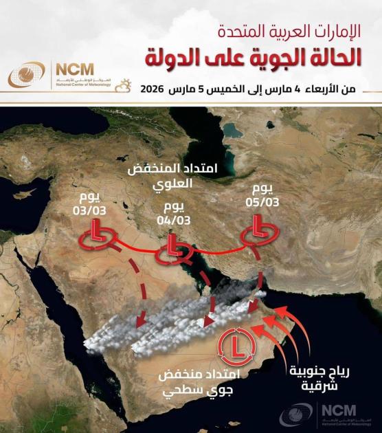الأرصاد يتوقع منخفضاً جوياً وأمطاراً متفرقة على الإمارات 4 و 5 مارس