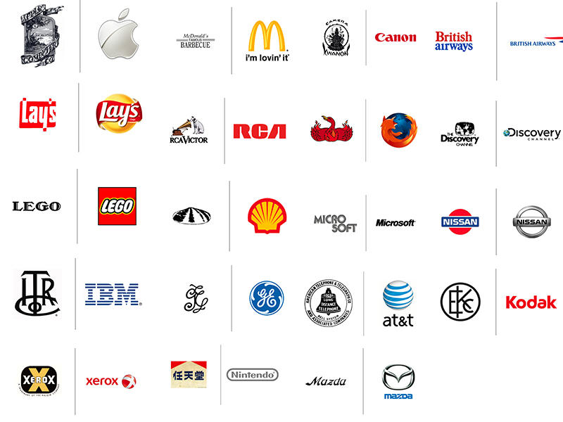 شعارات الشركات تلخص فلسفتها ومراحل تطورها صحيفة الخليج