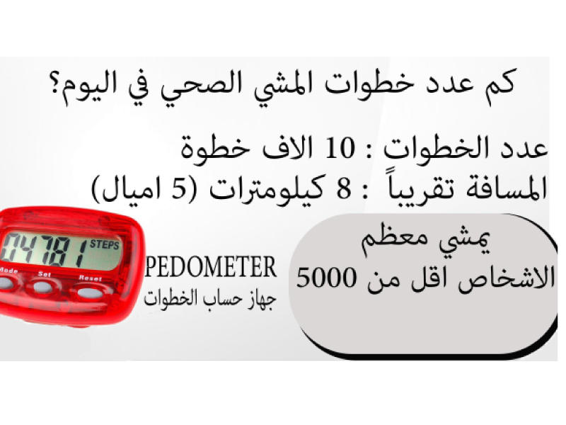 Km 7500 ؟ عبّر cm عن بوحدة تحويل كيلومتر