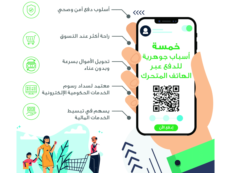 5 أسـبـاب تعـزز ثقـافـة الدفـع عبـر الهـاتـف الـذكـي صحيفة الخليج