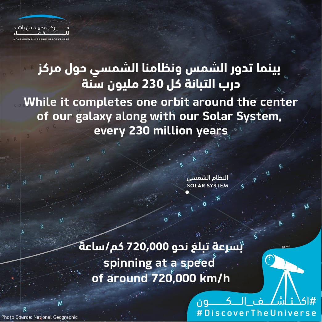 اكتشف الكون... جميع كواكب نظامنا الشمسي تدور حول الشمس.. ماذا عن الشمس نفسها