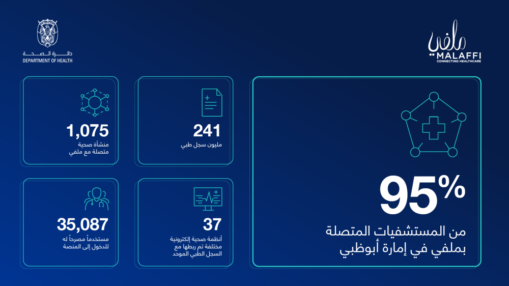 ملفّي