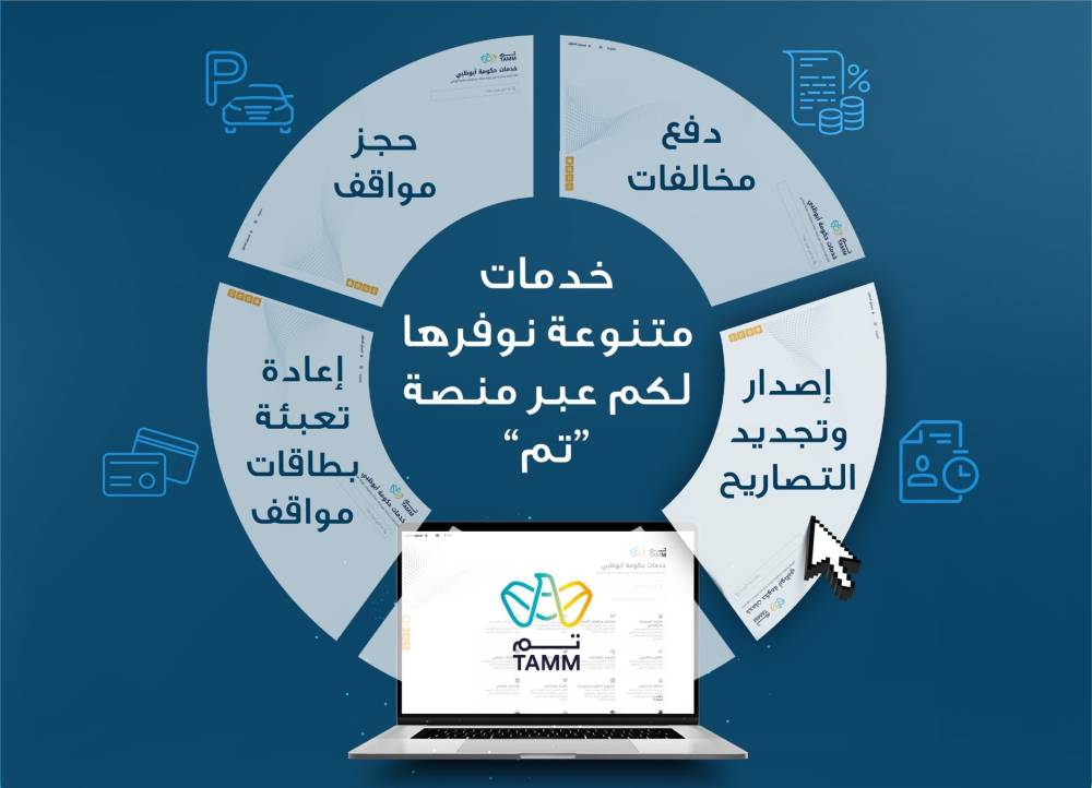  منصة «تم» الرقمية