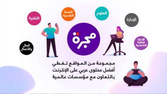 شركة مجرة