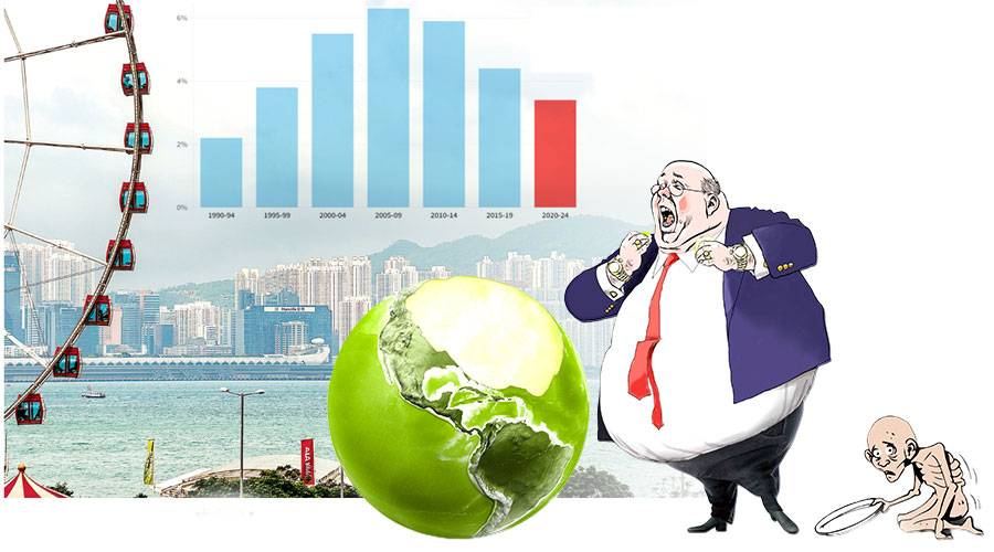 «البنك الدولي»: 2023 عام «انعدام المساواة».. والفقراء يدفعون الثمن