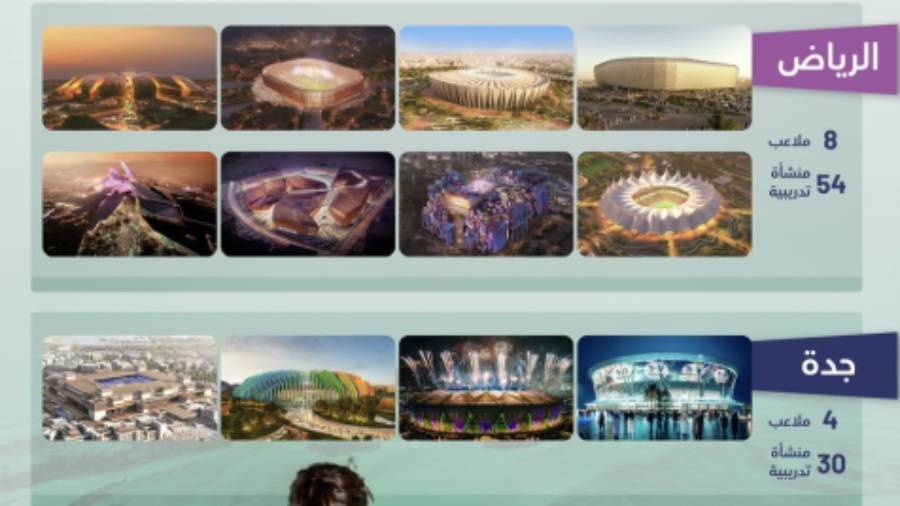 ملاعب سعودية