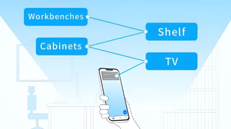 أداة ذكية تنير الطريق لضعاف البصر