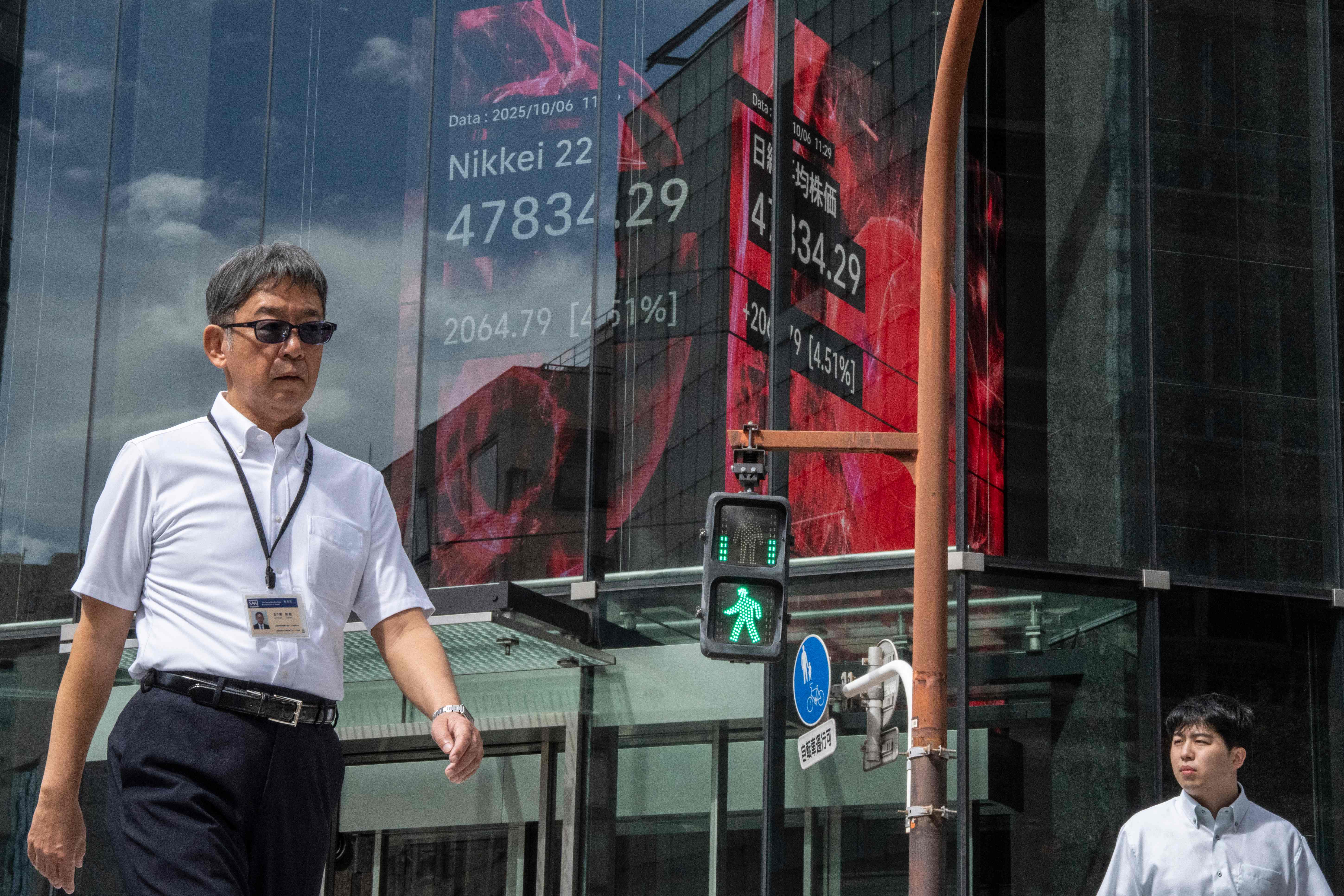 مؤشرات الأسواق المالية في طوكيو