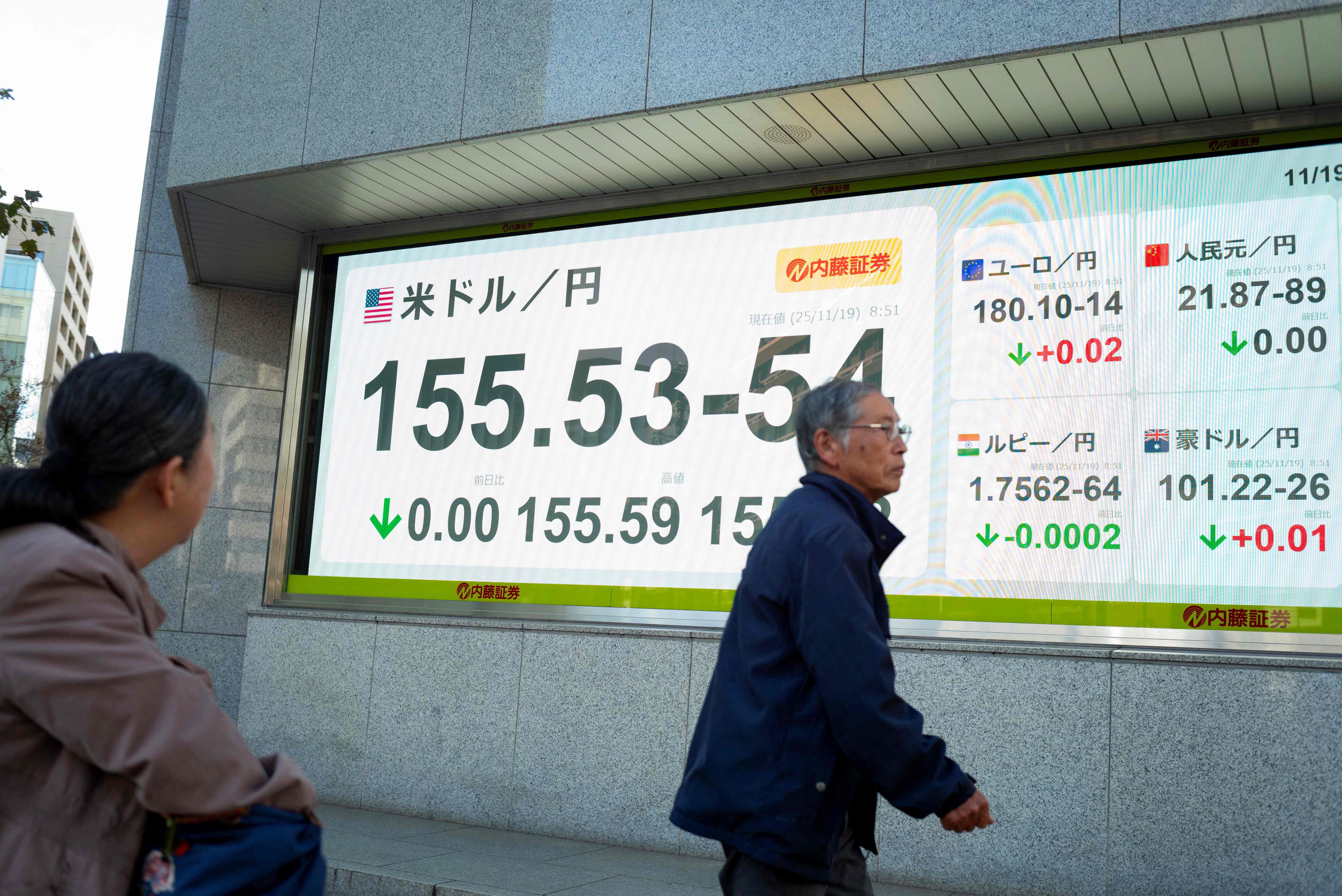 شاشة للين والأسهم اليابانية في طوكيو