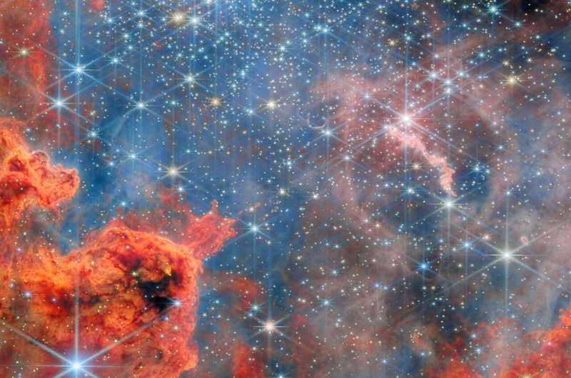 الغبار الكوني والنجوم التي رصدها التلسكوب