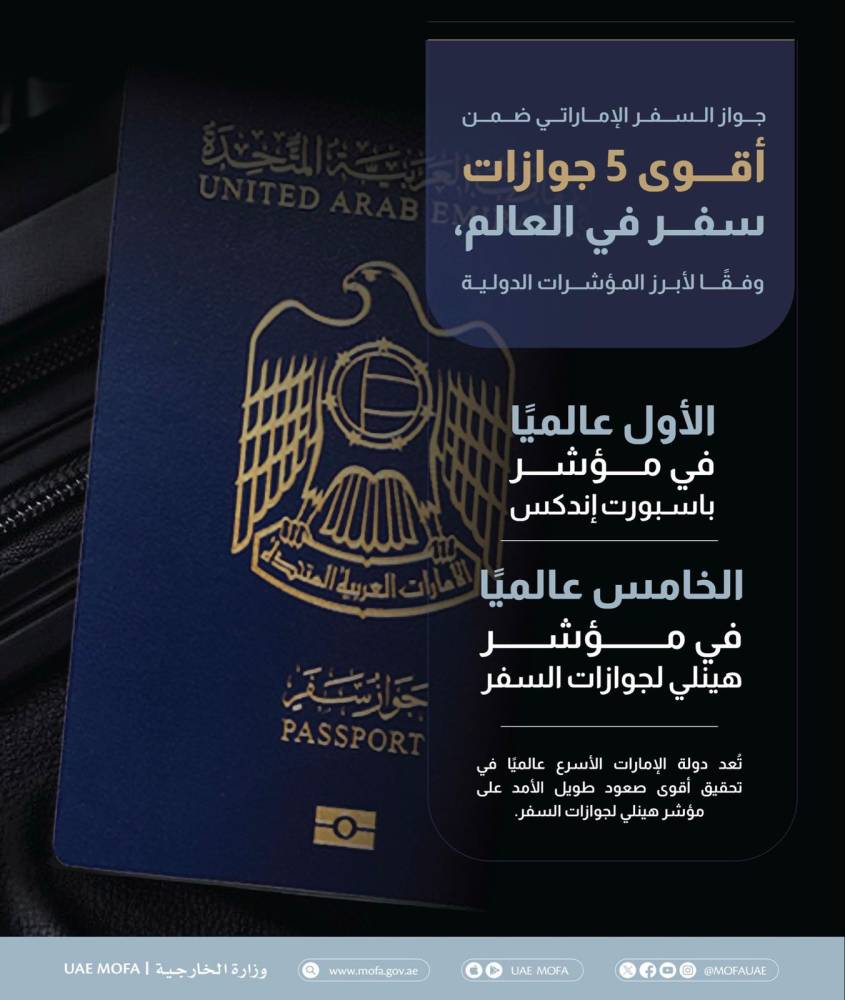 «الخارجية»: جواز السفر الإماراتي ضمن أقوى 5 عالمياً