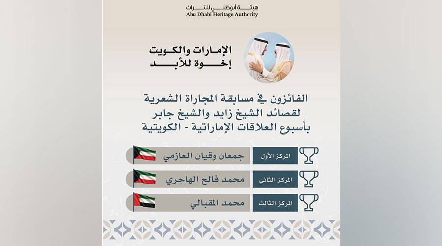 فوز العازمي والهاجري والمقبالي بمسابقة المجاراة الشعرية