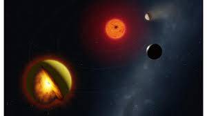 اكتشاف الجحيم.. كوكب سائل جديد برائحة كريهة يثير دهشة العلماء