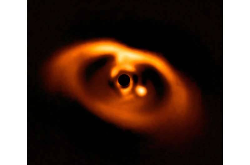 رصد الكوكب خلال الولادة 