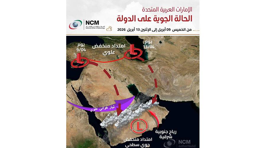 الإمارات.. أمطار متفرقة على الدولة الخميس لمدة 5 أيام