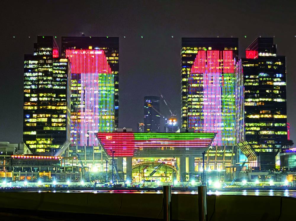 معالم الإمارات ومبانيها تزدان بالعلم رمز عزّتها وشموخها