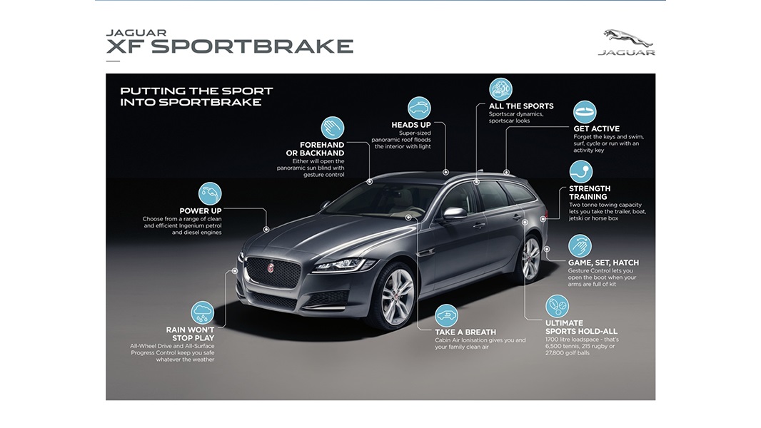 شركات السيارات تستقطب الشباب بأحدث التقنيات