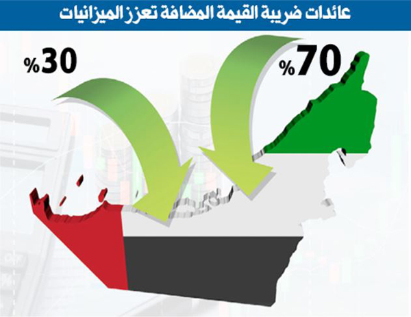 خلال افتتاح الفرع الجديد