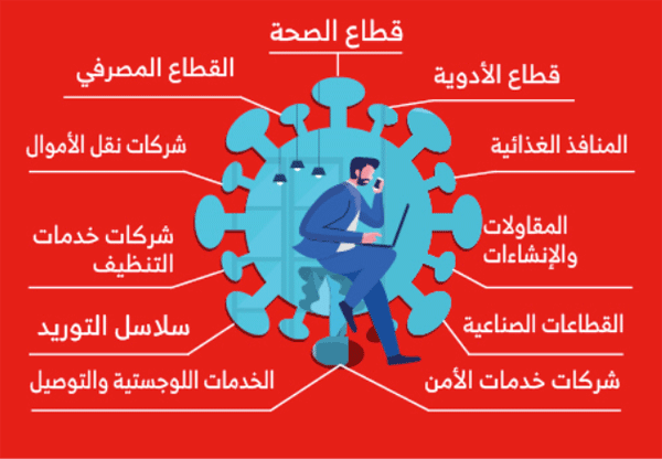  عيسى هلال يتحدث خلال الورشة