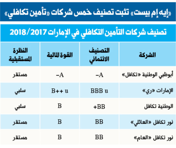 الخطوط اليابانية تنوي جمع 1.6 مليار دولار 