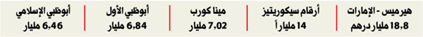شعب السامبورو وطقوس مميزة