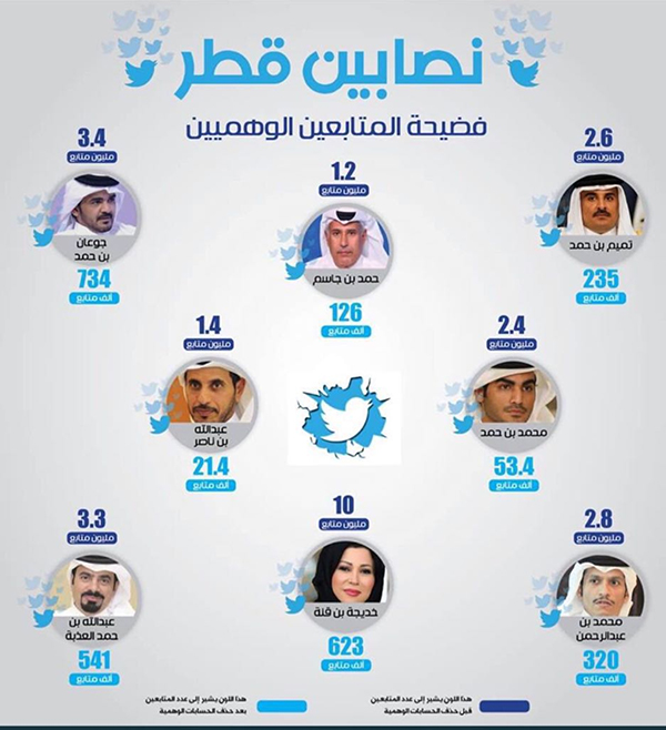 «الشارقة الرياضي» يؤهل 31 موظفاً للحصول على شهادات الجودة 